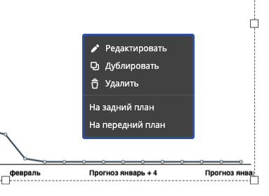 Контекстное меню элемента